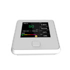 Know What's in the Air You Breathe - Air Quality Monitor Formaldehyde(HCHO) Monitor with PM2.5/PM10/TVOC Test USA