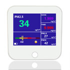 Air Quality Monitor, Accurate Testing Formaldehyde(HCHO) Detector with TVOC/AQI/TEMP/HUM Test Data Monitor Europe