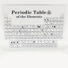 Stock Supply Clear Pro Edition Periodic Table With 83 Kind Element Samples Embedded 152x114x20mm For Students Gifts