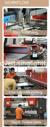 Guangzhou GS Advertising Craft Co.Ltd