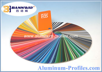 Jiangyin SinPower Aluminium Co.,Ltd.