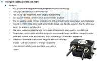 ECU controller for Oil Saving Electric Drive Fan Cooling System  for  Bus with best price