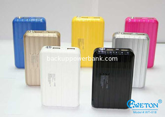 China 10000mAh Suitcase Gift Power Bank , Dual USB Fast Charging Power Bank supplier