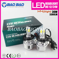 China BB-LHA336 3300LM COB ALL IN ONE Car LED Headlight supplier