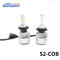 S2 40W 8000LUMEN COB Car LED headlight supplier