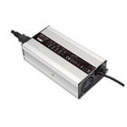 Lithium Battery Charger China