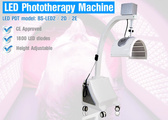 China LED Phototherapy Lamp for PDT, PMT and DPL, RED, BLUE, YELLOW, INFRARED supplier