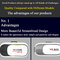 Full HD VR Box VR 3D Glasses Head Mounted Display for 4.0-6.0 Cell Phone Manufacturer supplier
