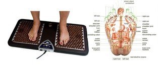 China Tourmaline Heart Shiatsu Foot Massager For Acupuncture Points , Reflexology supplier