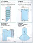 Industrial Waste Heat Recovery Boilers & Projects(Steam/Hot Water/Hot Air Boiler)