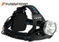 4 Modes CREE Outdoor LED Headlight Helmet Light for Camp, Running, Hike, Hunt supplier