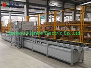 Automatic Wrapping Machine for Busway System / Packaging Machine for Busbar Trunking System