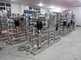 industrial water treatment equipment supplier