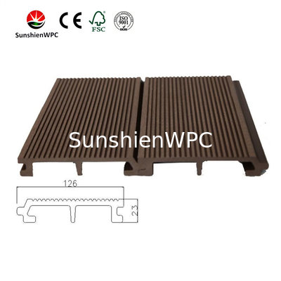 Sunshien WPC best supplying PVC Interior Wall Panel looking for WPC Products agent