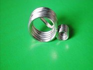 Quality reputation at home and abroad of stainless steel wire  screw thread insert