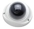 2.0 MP 360° Mini Vandalproof Dome Camera HB-AHD360SDWH supplier