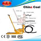 Manual grouting pump for mining and other industrial reinforcement