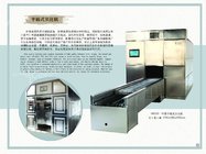 stainless steel fuel or gas cremation machine cremation furnace for sale