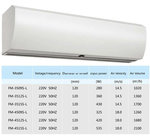 Oem Accept Honorable Vertical Air Intake Centrifugal Air Curtain(Aluminum Casing) For residential/Commercial