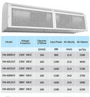 Alibaba China High Pressure Good Blocking Distance Industrial Air Curtain Manufacturer With New Ventilating Duct Design