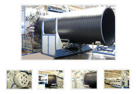 3000mm hdpe pipe extrusion line in china