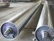 Guide roller for paper machine