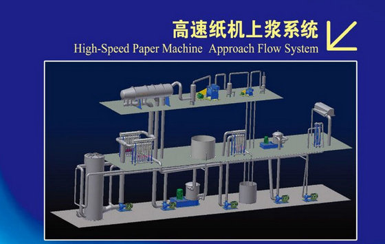 Approach Flow System
