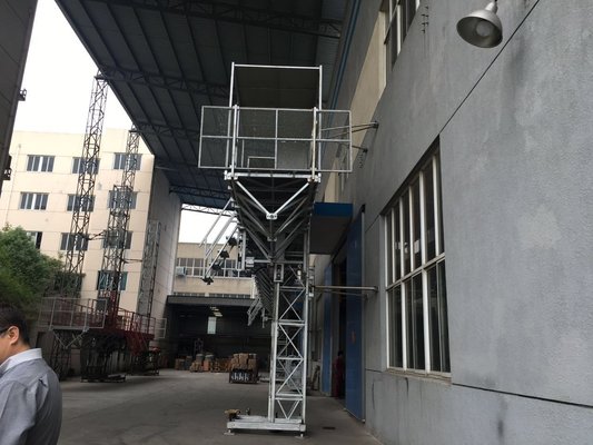 China YZZ 132 S1-4 Motor Mast Climbing Work Platforms Adopts European Technology supplier