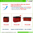High Temperature Storage Deep cycle Solar Gel Battery 12v 55Ah with 2 years warranty