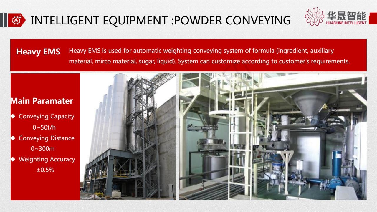 POWDER CONVEYING USING  HEAVY EMS AND LIGHT EMS  AS INTELLIGENT EQUIPMENTS FOR SMART FACTORY