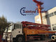 Top! 29m 33m Stationary Hydraulic Auto Lifting Concrete Placing Boom Distributor supplier