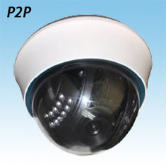 China WiFi Dome IP Camera with P2P supplier
