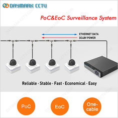 China One cable solution Coaxial cable transmission 4 Channel PoC and EoC nvr kit supplier
