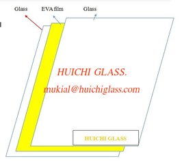 What kind of material can be laminated with EVA film for decorative function?