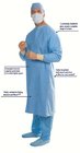 Disposable surgical gown,SMS/SMMS surgical gown,Non-woven surgical gown