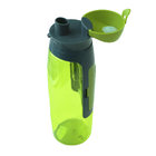 Gym Water Bottle with kangaroo | cheap gym water bottle-china water bottle factory
