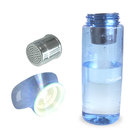 Travel Water Bottle | good bottle for travel- china water bottle manufacturer