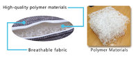 Crib mattress, breathable washable mattress comfortable-china DODUMI mattress manufacturer