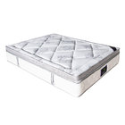 wholesale king size mattress ,custom sponge mattress