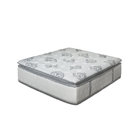 Pocket spring mattress pad | China mattress OEM-www.factory-bestmattress.com