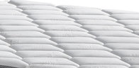 Modern design tencel fabric spring mattress item NO. DB-905#