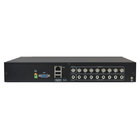 8 Channel H. 264 Security DVR
