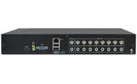 8 Channel H.264 Real Time Network Standalone Digital Video Recorder