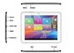 8&quot; GPS tablet PC IFive MX IPS screen with build in 3G 1G/16G Bluetooth HDMI supplier