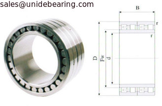 China Cylindrical roller bearing,four row 507536 supplier