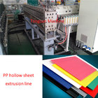 LSJ120/33  1200-2300mm Hollow sheet extrusion line PP hollow sheet extrusion line