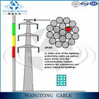Wangtong Photoelectricity manufacture OPGW 32 Fiber aerial power line cable