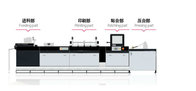 China top 1 screen press JINBAO Brand JB-900TC fully automatic Window Patching Machine/window sticker gluer