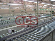 Conveyors set China conveyor roller,mine roller, Fuk Lai Wan,universal ball