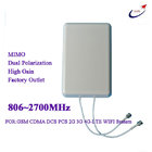 Manufacturer Outdoor Indoor 698-960/1710-2500 MHz ABS MIMO N Female Panel Antenna CDMA800 GSM900 3G 4G LTE WLAN antenna supplier